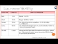 VB NET Programming Constructs Functions and Procedures