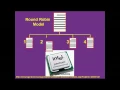 07 Multithreading in Java Java s Multi Threading