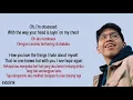 Clinton Kane - I Guess I’m In Love  | Lirik Terjemahan