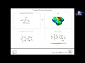 3-0 Parameterization