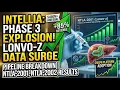 Intellia Therapeutics Stock Forecast 2026 Buy or Sell
