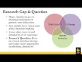 Project Proposal Presentation - Christopher Smuck