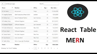 React Table Data Component Tutorial Build Dynamic Tables in React