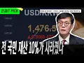 Lagu 원화 폭락에 희생양 찾는 민주당