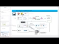 DevOps demo - Solvexis