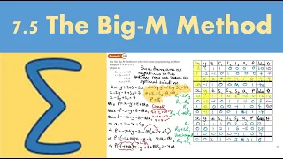 7 5 The Big-M method DECISION 1 - Chapter 7 The simplex algorithm
