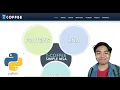 Covid19 Multiple Sequence Alignments and Trees TCoffee by using Biopython in Python