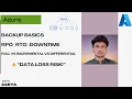 What You MUST Know Before Learning Backups Data Backup RPO RTO Data Loss Explained Simply