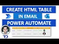 Power Automate flow HTML Table Formatting in Email Flows SharePoint