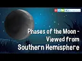 Phases of the Moon - Viewed from Southern Hemisphere