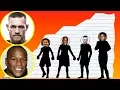 Conor McGregor VS Floyd Mayweather Jr - Height Comparison