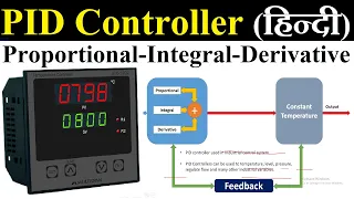 PID Controller in Hindi Proportional Integral Derivative