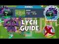 LYCH NORMAL - GUIDE