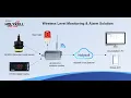 Download Lagu Holykell Wireless Level Monitoring With RTU \u0026 Alarm \u0026 Cloud Platform