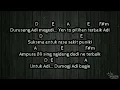 Download Lagu Osa Band - Pilihan Terbaik