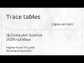 B2 4 Trace Tables IB Computer Science 2025 syllabus