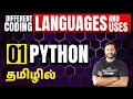 What is Python Why Python is So Popular Introduction to Python python interview questions