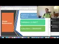 Software Engineering Design Patterns Part 2 of 2