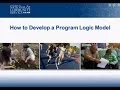 How to Develop a Program Logic Model