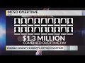 Mobile County Sheriff s Office Overtime