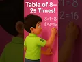 Table of 8 - 25 Times