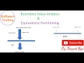 Boundary Value Analysis Equivalence Partitioning Software Testing