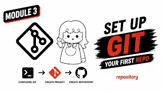 Your First Git Repository in 2026 Set Up Git GitHub Step-by-Step Module 3