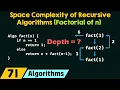 Space Complexity of Recursive Algorithms Factorial of n