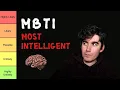 16 Personalities - Most Intelligent Type