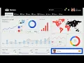 Responsive Admin Dashboard Using HTML CSS Bootstrap JavaScript