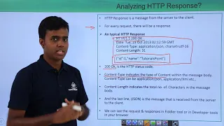 REST API - Analyze HTTP Response