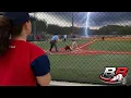 2026 USSSA - North Florida Summer Showdown