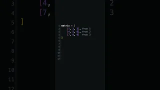 Iterating through a matrix in python using nested loops