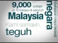UNITAR International University TV Commercial BM Version