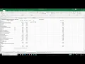 Income Statement Variance Analysis