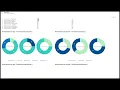 How UKG Pro Benefits Large Organizations A Comprehensive Guide