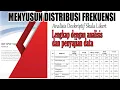 Download Lagu Cara Membuat Tabel Distribusi Frekuensi di SPSS