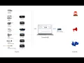 Using USB Relay with ControlVUE Software to Automate Processes and Control External Devices
