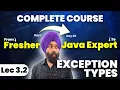 3 2 Exception Types in Java Checked Unchecked Exceptions