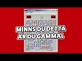 Download Lagu Minns Du Dessa Sakerna Från 90-talet Är Du Officiellt Gammal