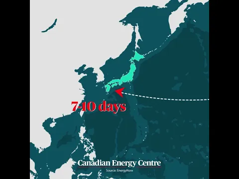 WATCH: Time to Ship Oil to Japan