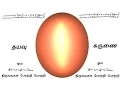Download Lagu Arutperumjothi mantra chanting meditation  (+alpha waves)(+Solfeggio 528 hz frequency)( + om mantra)