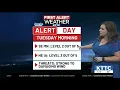 Sarah Gannon Rochester MN Weather Report