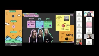Creative coding with Python by ImagiLabs Elevate Hacks 2021