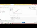 Simple Linear Regression through Python Part-3