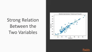Fundamentals of Data Science with Python Finding Patterns with Descriptive Statistics packtpub com