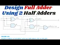 Digital Logic Design Lecture 22 Design Full Adder Using Two Half Adders Important