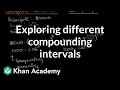 Exploring different compounding intervals Integrated Math 1 IM v 360 aligned Khan Academy