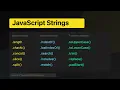 JavaScript String Methods Made Easy Master String Manipulation in 20 Minutes coding programming