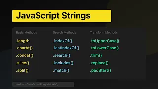 JavaScript String Methods Made Easy Master String Manipulation in 20 Minutes coding programming